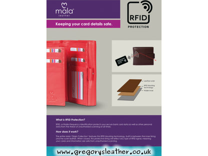 Black Origin Tab Wallet with Coin Pocket & RFID Protection by Mala